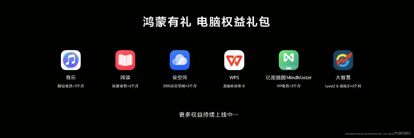 购机有礼！鸿蒙电脑新机用户专属的"鸿蒙有礼"权益礼包太香了