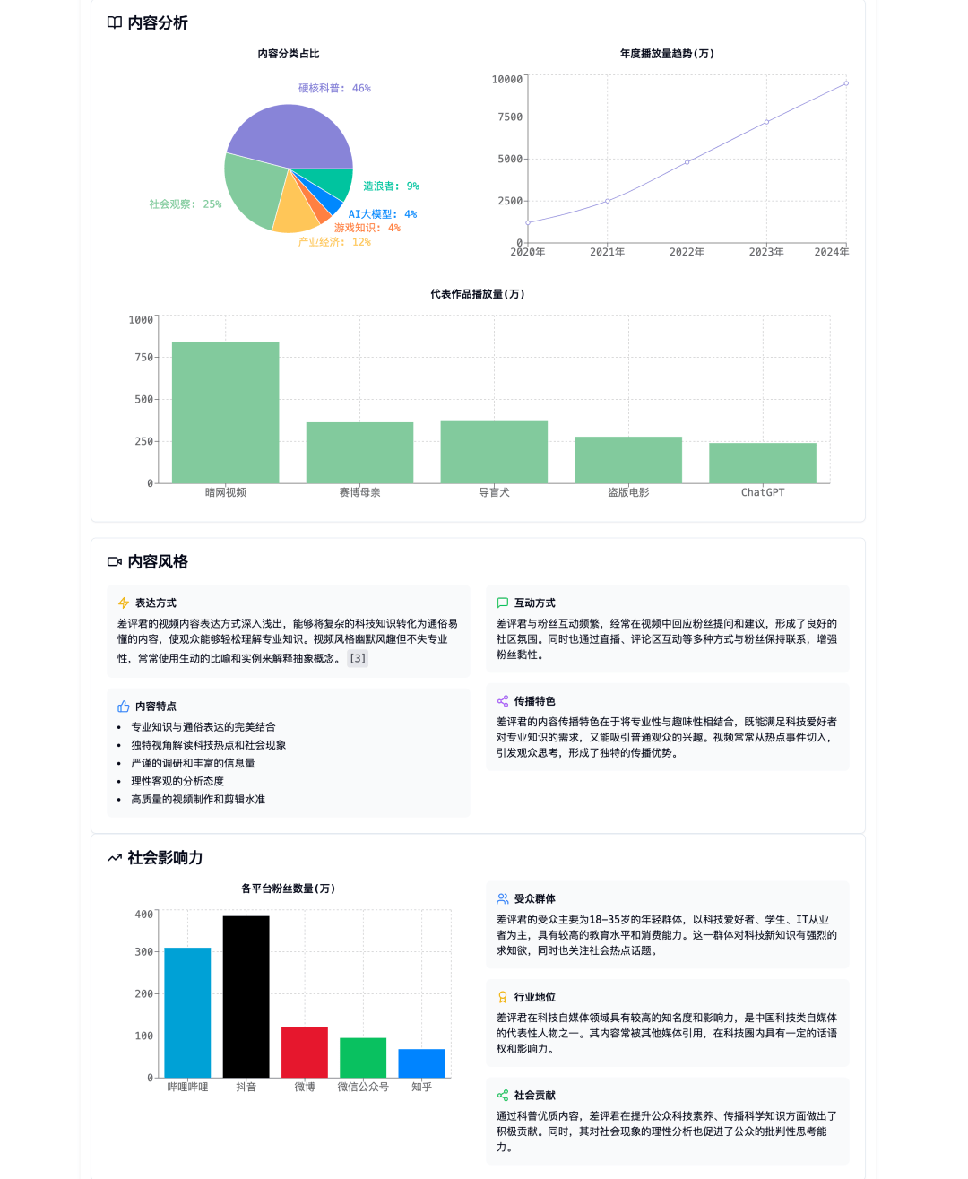 一码难求的Fellou浏览器，让它查资料还会“摸鱼”？