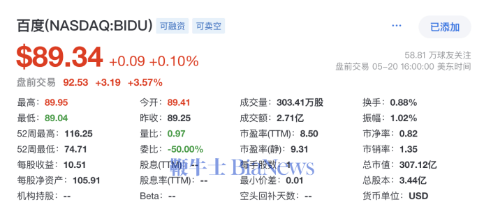 AI应用落地生花！百度Q1营收325亿元超预期，智能云增长42%