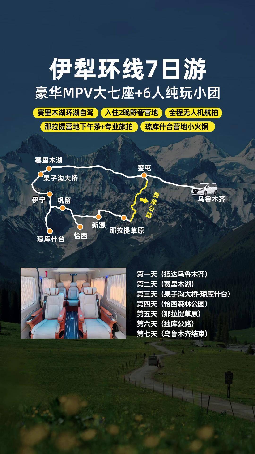 赛里木湖环线详细攻略，旅游帮手
