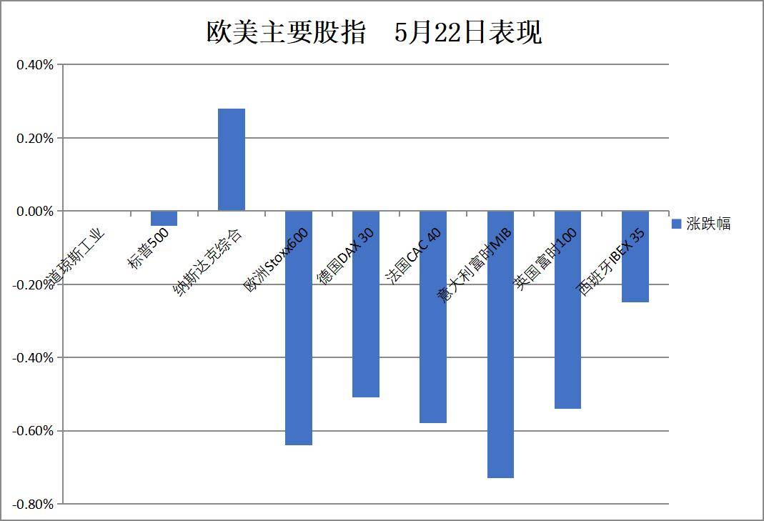 电脑动态ip代理软件哪个好
