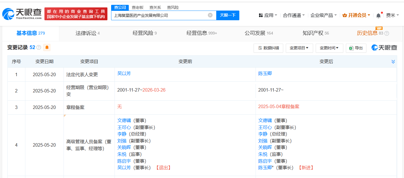 陈玉卿接任复星医药产业发展公司董事长 复星医药及旗下公司接连变更法定代表人