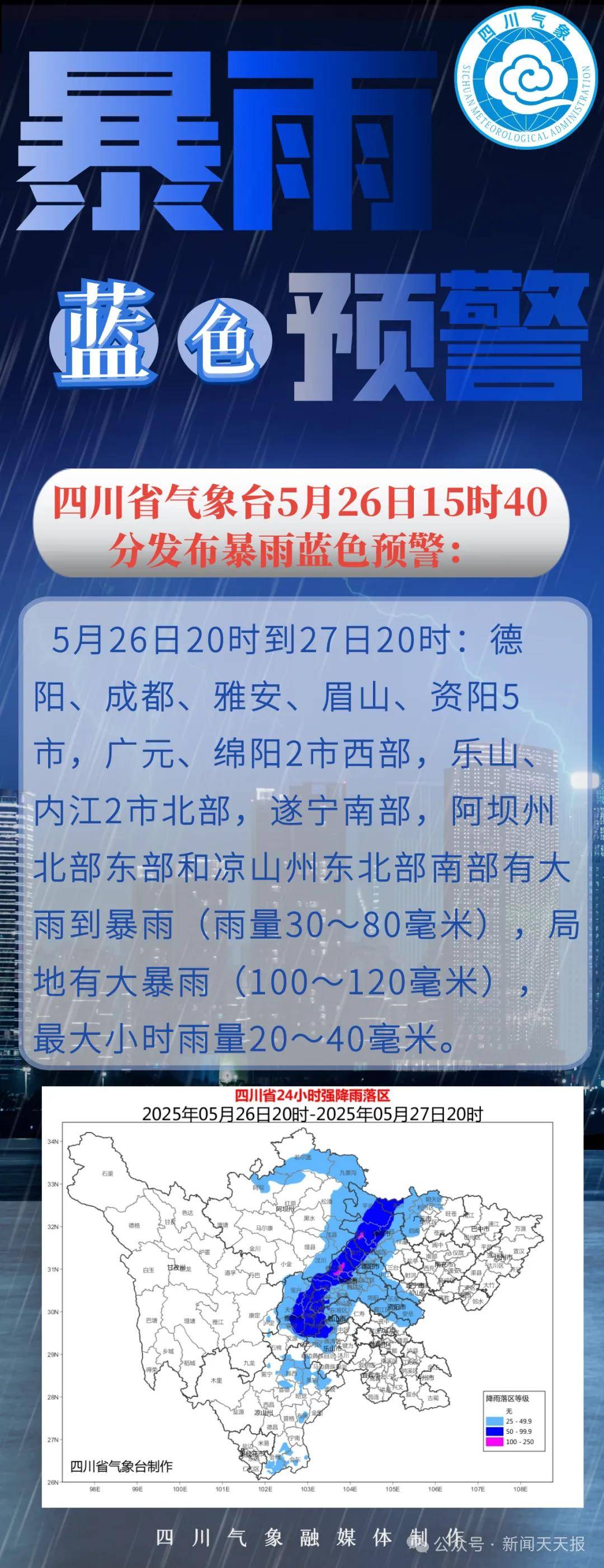 宜宾天气预报一周预报