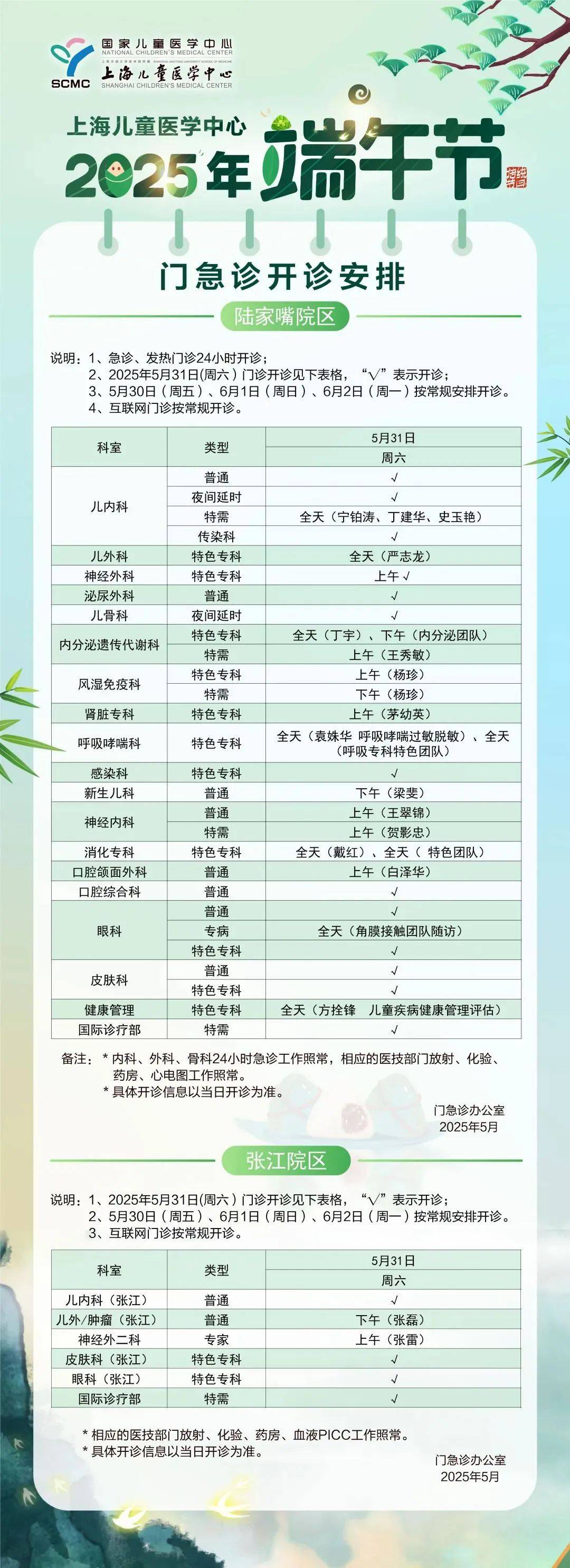 包含上海中医药大学附属曙光医院北京看病指南必知的词条