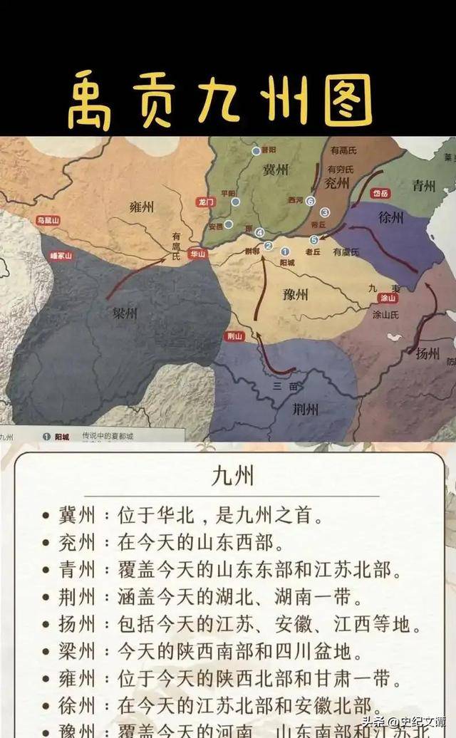中国古代称