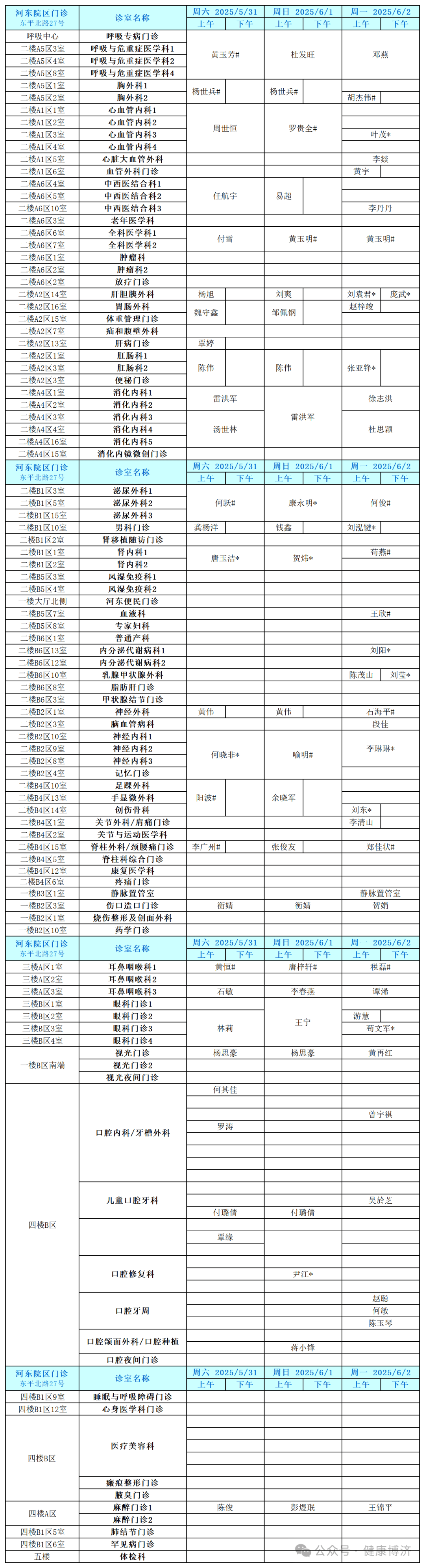 遂寧市人民醫院北京看病指南必知的簡單介紹