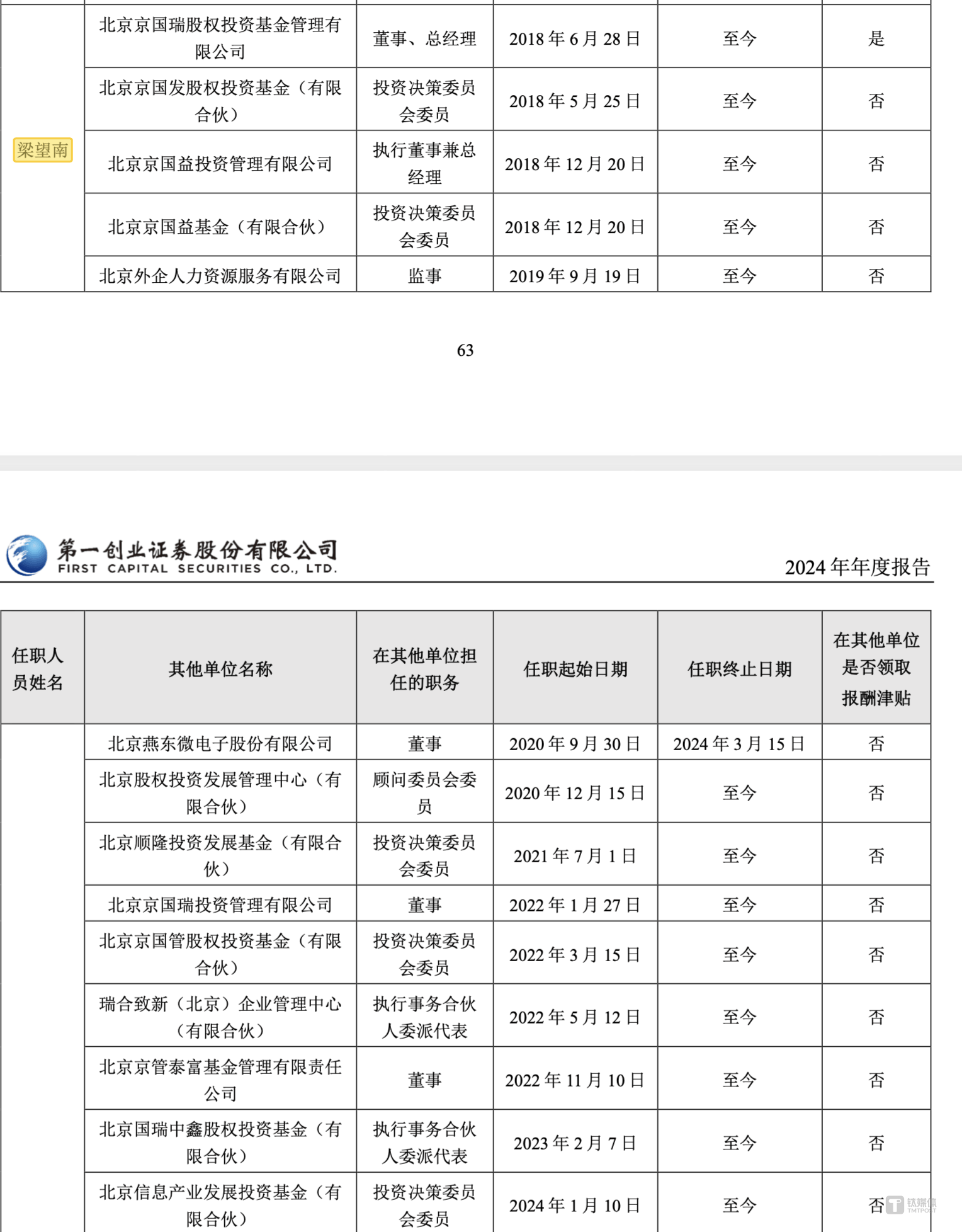 宇树科技股改为IPO上市铺路，并新增北京国资董事｜独家