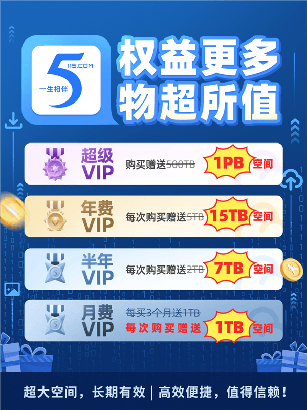 网盘vip购买