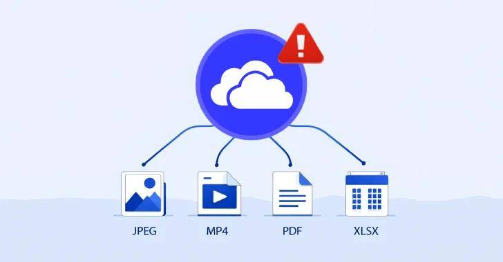 微软 OneDrive 被曝安全漏洞：文件选择器权限过宽恐致数据泄露