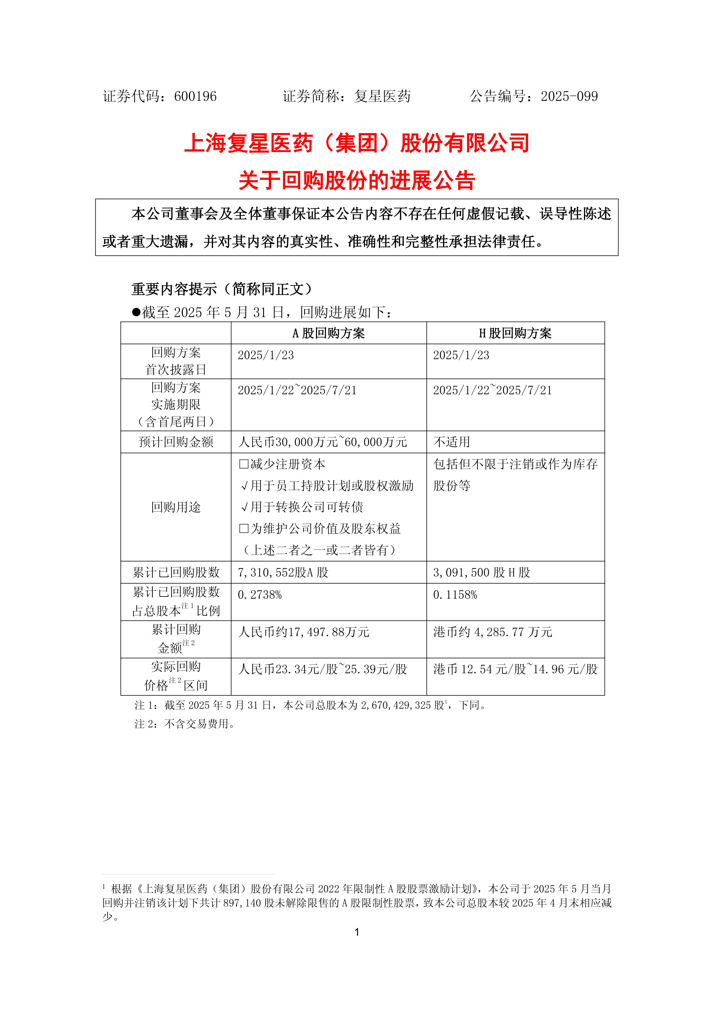智通财经网新闻复星医药的简单介绍