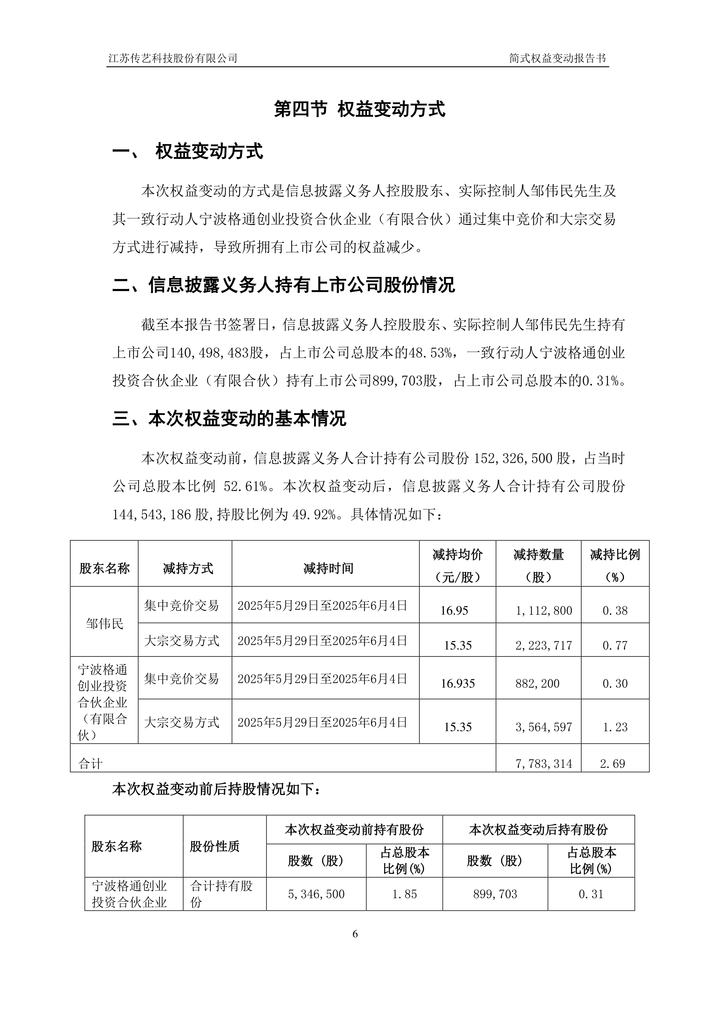传艺科技股票行情