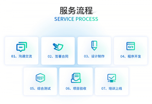 政策力推AI赋能新型工业化 一品威客聚合服务商助企落地应用