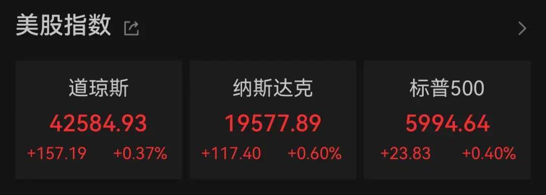 深夜，中国资产突然爆发！A50直线拉升，黄金跳水__深夜，中国资产突然爆发！A50直线拉升，黄金跳水