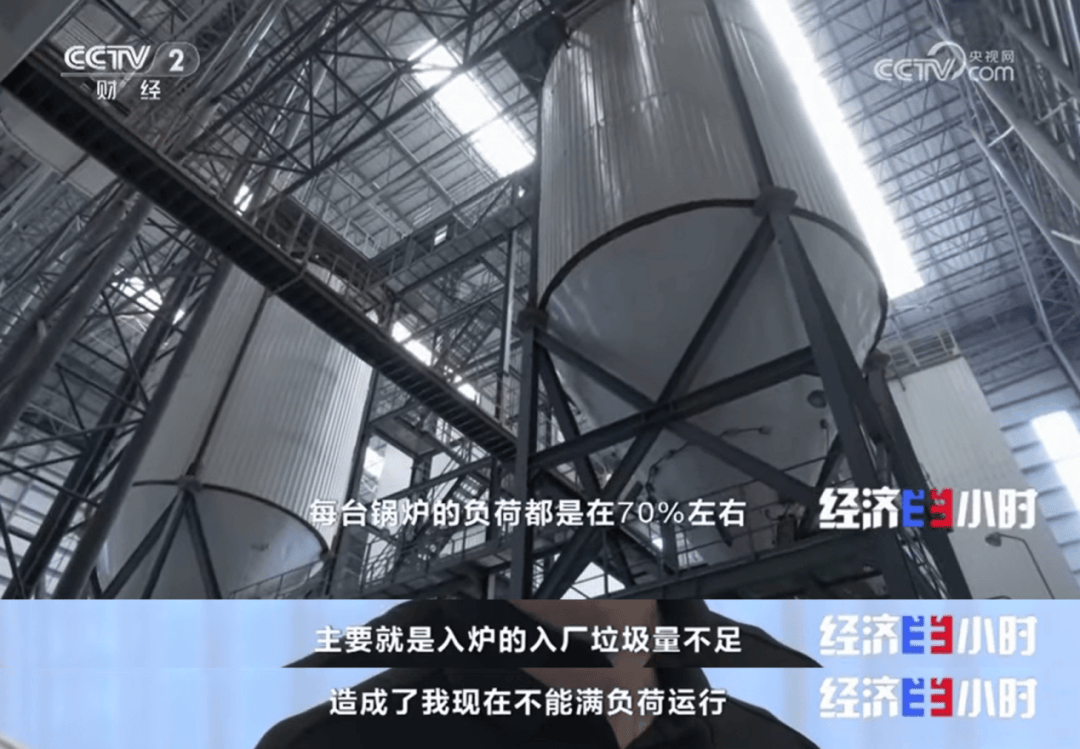 中国的垃圾，不够烧了