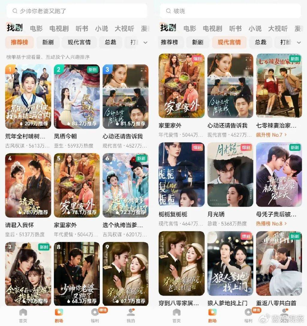 小红书要和红果「抢女人」了