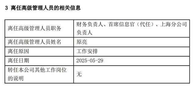 江信基金三年三换总经理，连续五年亏损资管规模大幅缩水__江信基金三年三换总经理，连续五年亏损资管规模大幅缩水