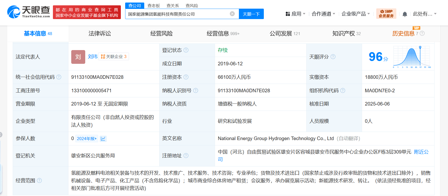 国家能源集团氢能科技公司增资至6.61亿 增幅约252%