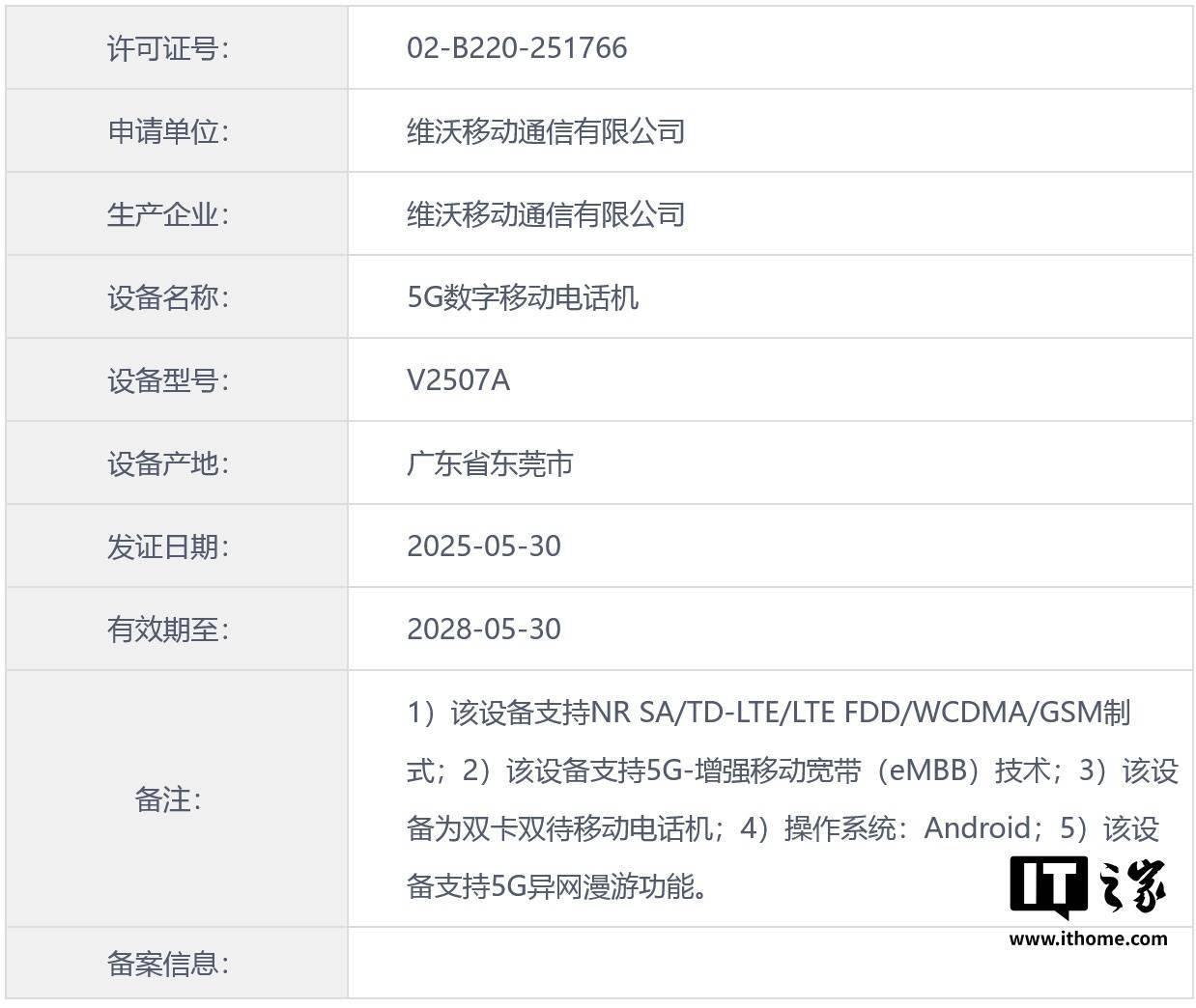 vivo 新手机 V2507A 通过认证：额定 7840mAh 电池、90W 快充
