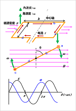 文章配图-3