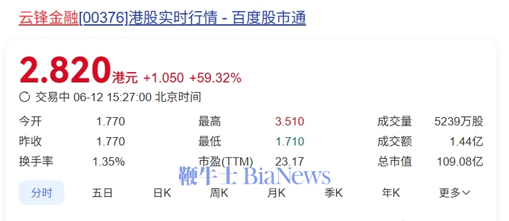 蚂蚁国际回应香港申请稳定币牌照，相关概念股暴涨