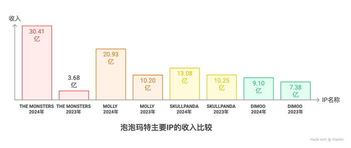 图片[6]-Labubu的假货产业链：秘密全球发货，工厂谁也不能来看-华闻时空