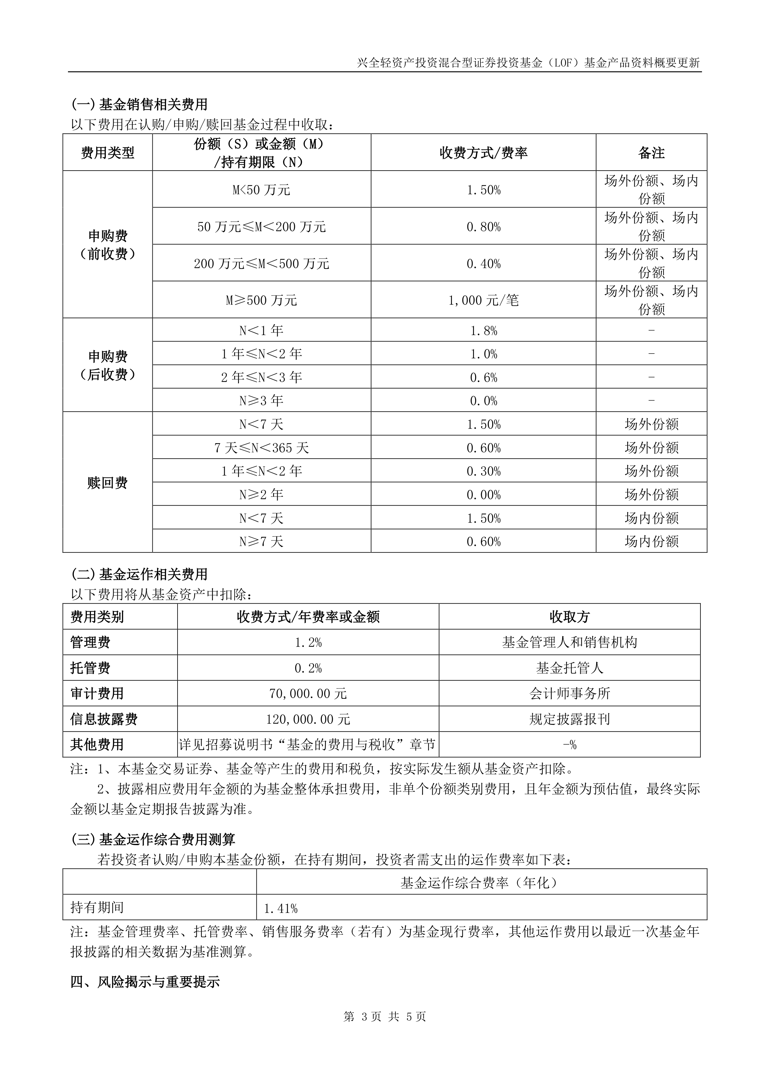 轻资产创业投资方案(轻资产创业的几种模式)