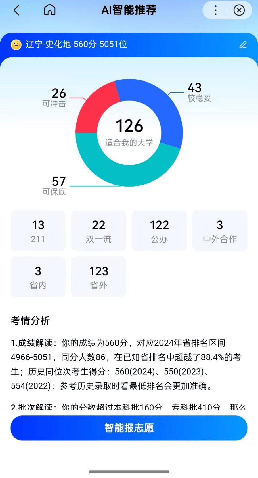 BAT中，谁最有可能成为AI“张雪峰”？