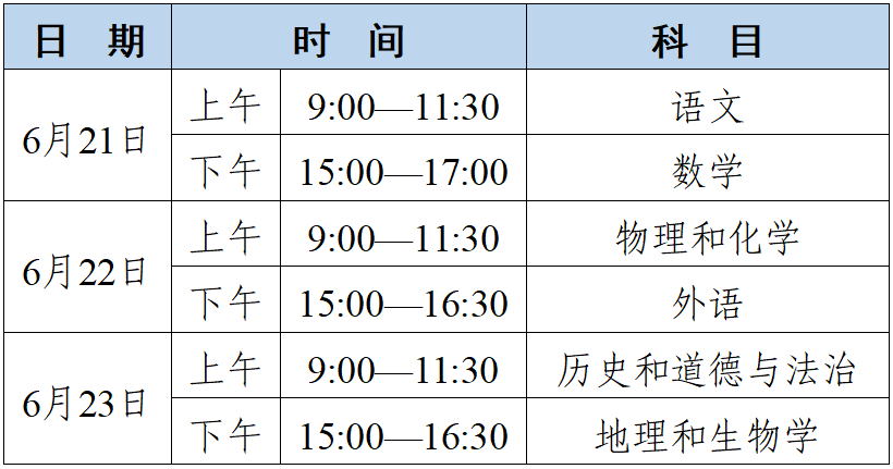 沈阳2025年中考总分构成_沈阳2025年中考报名时间_2025育才录取分数线