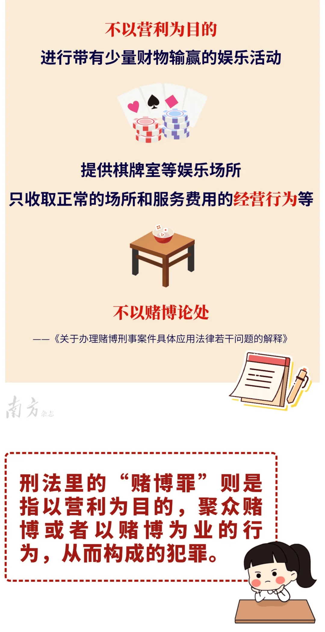 普法课堂| 知法守法拒绝参赌涉赌_谢妙乃_杨熠浩_陈洁莹