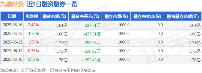 主力净买入额高好吗_主力买卖净占是什么意思股票_