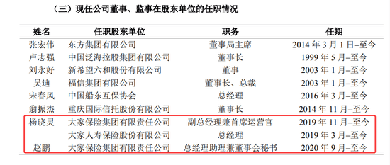 民生股东是哪个保险公司(民生股东是哪个保险公司的)