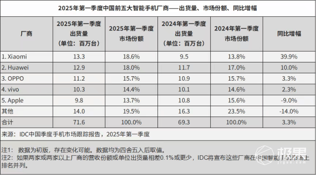 iPhone20周年放大招！真无孔全面屏，整块玻璃打造机身，乔布斯荣光再现…