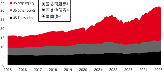 特朗普重返白宫提经济蓝图，大而美法案第899条款引争议？
