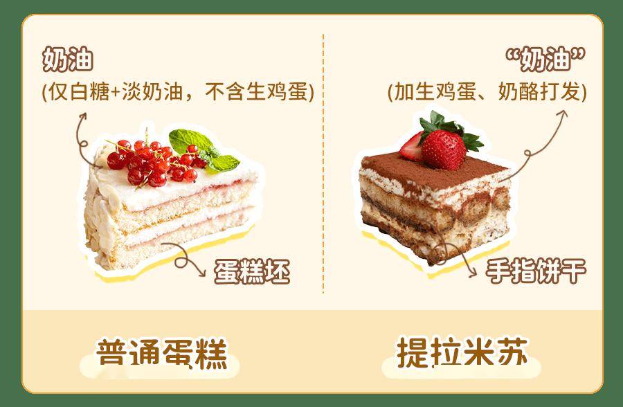 _进美国急诊室后买保险可以吗_偶尔一天零食吃多了会怎样