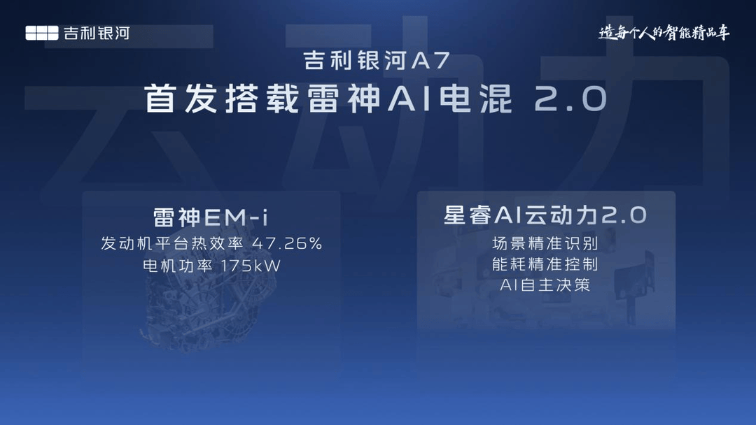 自称“主流市场最强家轿” 吉利银河A7将于今年3季度上市