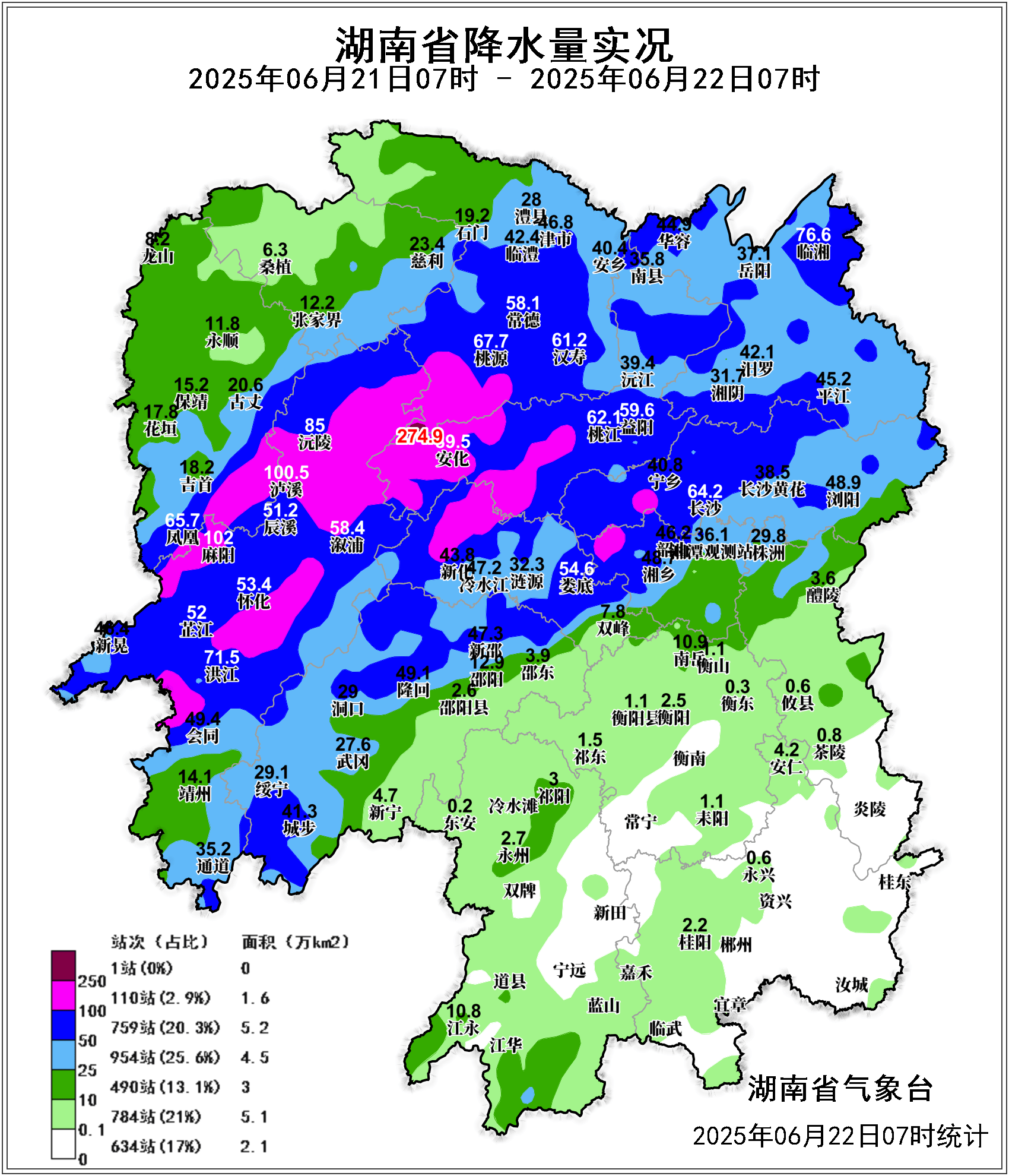 澧县天气预报一周天气预报