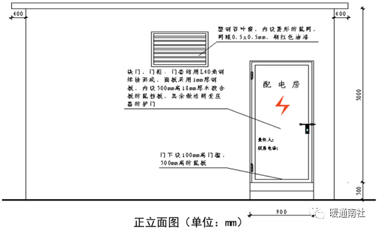 文章配图-1