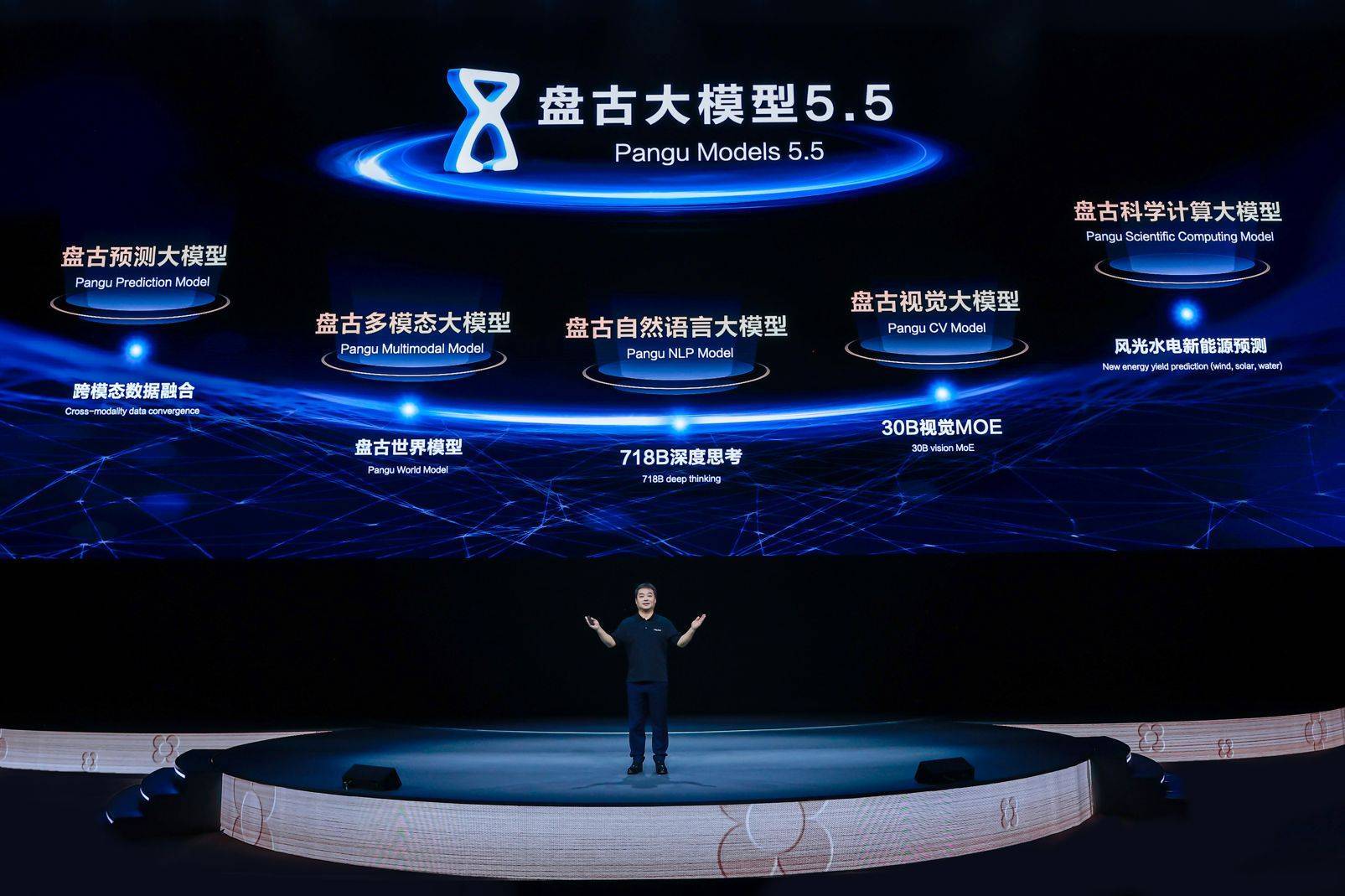 华为盘古大模型5.5升级发布，人工智能产业革新加速跑