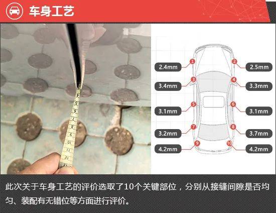 2025款吉利银河E8新车商品性评价