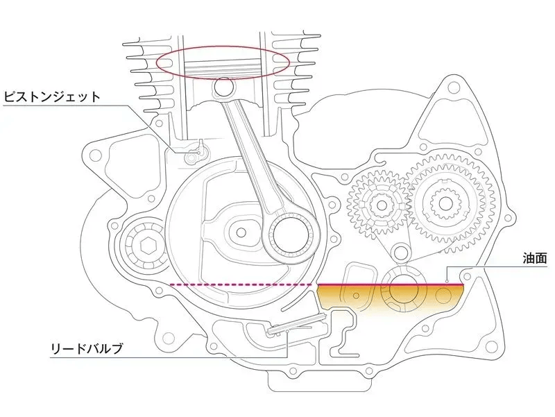 本田GB500复古新车型要来了？