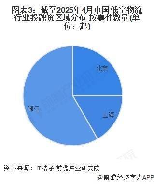 重组兼并收购_兼并重组案例_