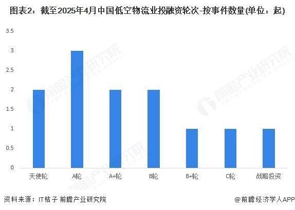 重组兼并收购__兼并重组案例