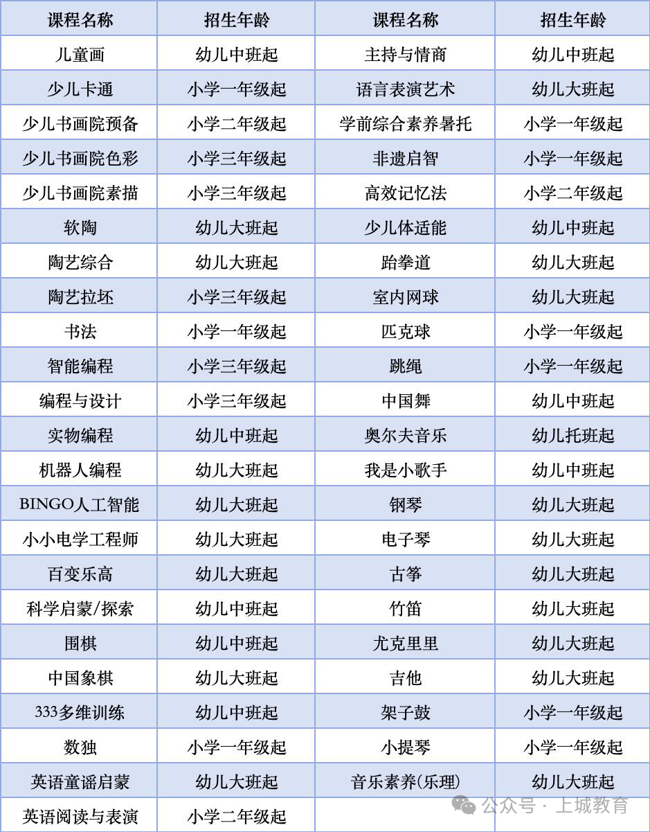 _杭州市青少年中心_ 上城区青少年活动中心暑期培训报名 