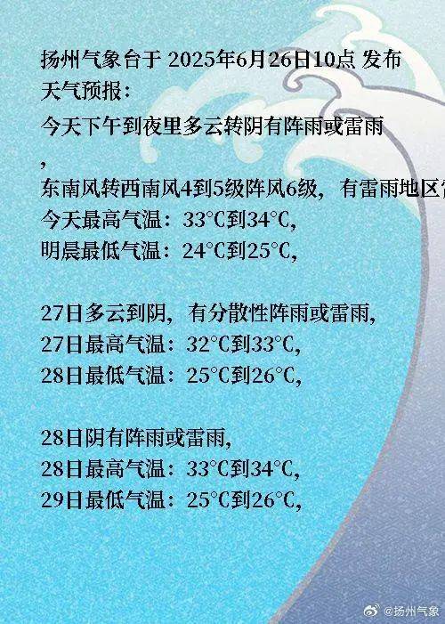 连发15条预警!扬州将现11级雷暴大风或弱龙卷 连发15条预警!扬州将现11级雷暴大风或弱龙卷