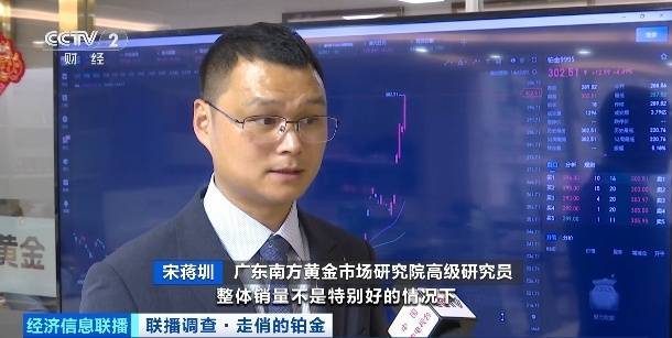 暴涨近4成！突然，价格飙升！网友：买少了……