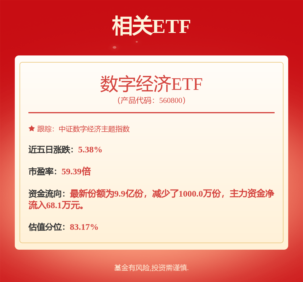 基金经理变动会影响基金吗__基金经理变更是重大事项吗