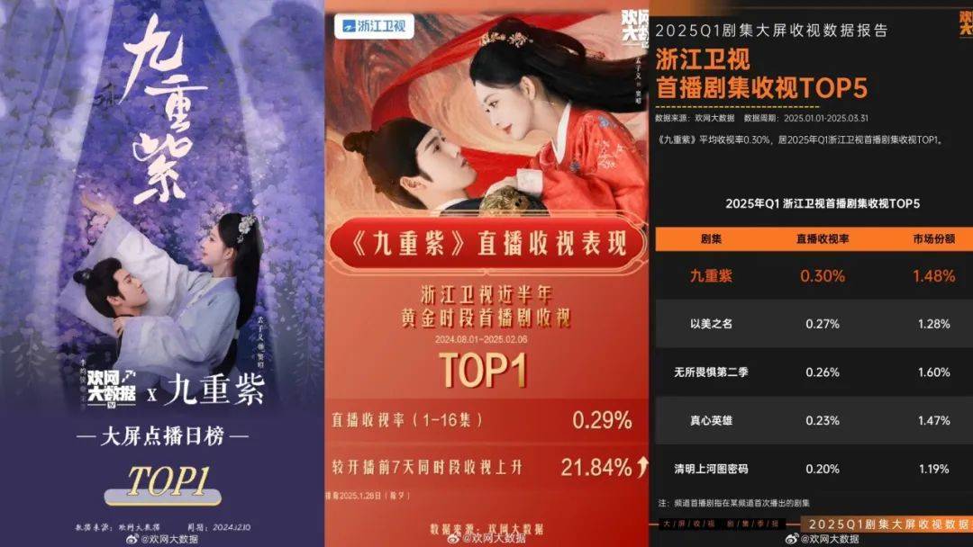 刘可颖图片:为什么越来越多知名演员拍短剧？