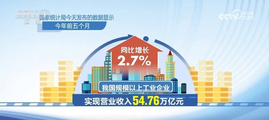 2.7万亿元、360万亿元、1.85亿户！“数”读重磅数据透视经济活力
