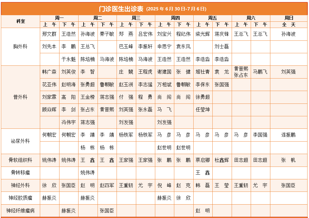 关于中国医学科学院肿瘤医院就诊的全程安排的信息