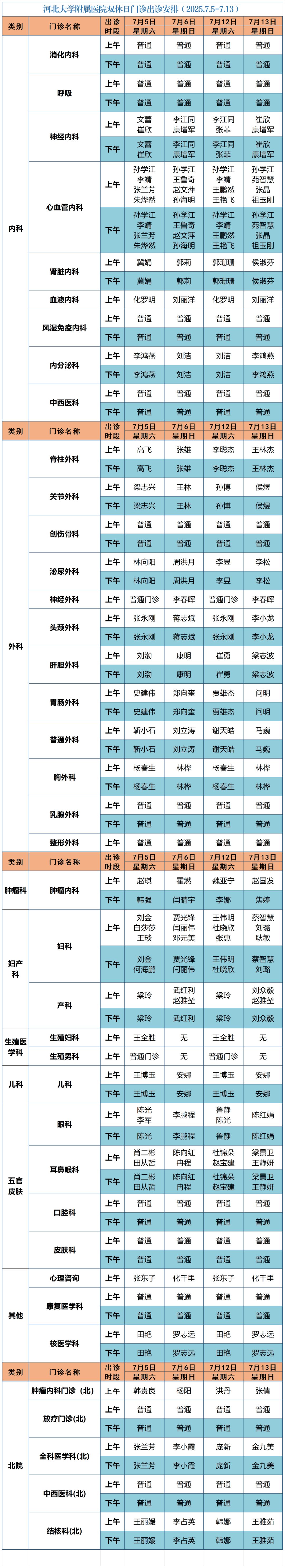 关于河北医科大附属唐山工人医院代挂号口碑高效率快的信息